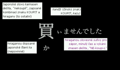 Japonsky znak KOUPIT a hiragana